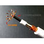 Yarbo SCC-2020R 1M Flat Copper Audio Coaxial Cable